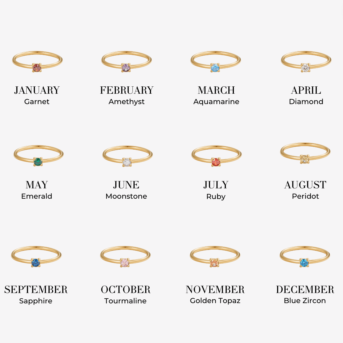 Birthstone Gold-Tone Ring
